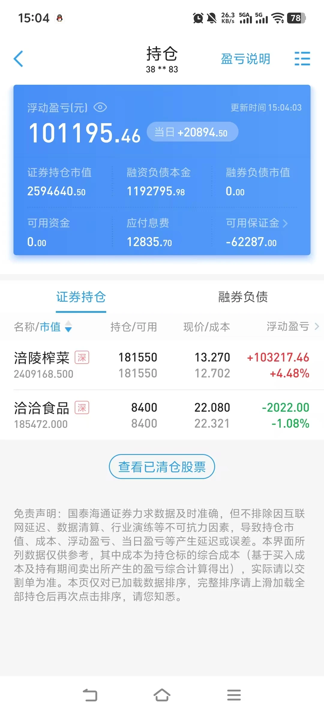 经济适用男-永新股份 280W加杠杆涪陵榨菜