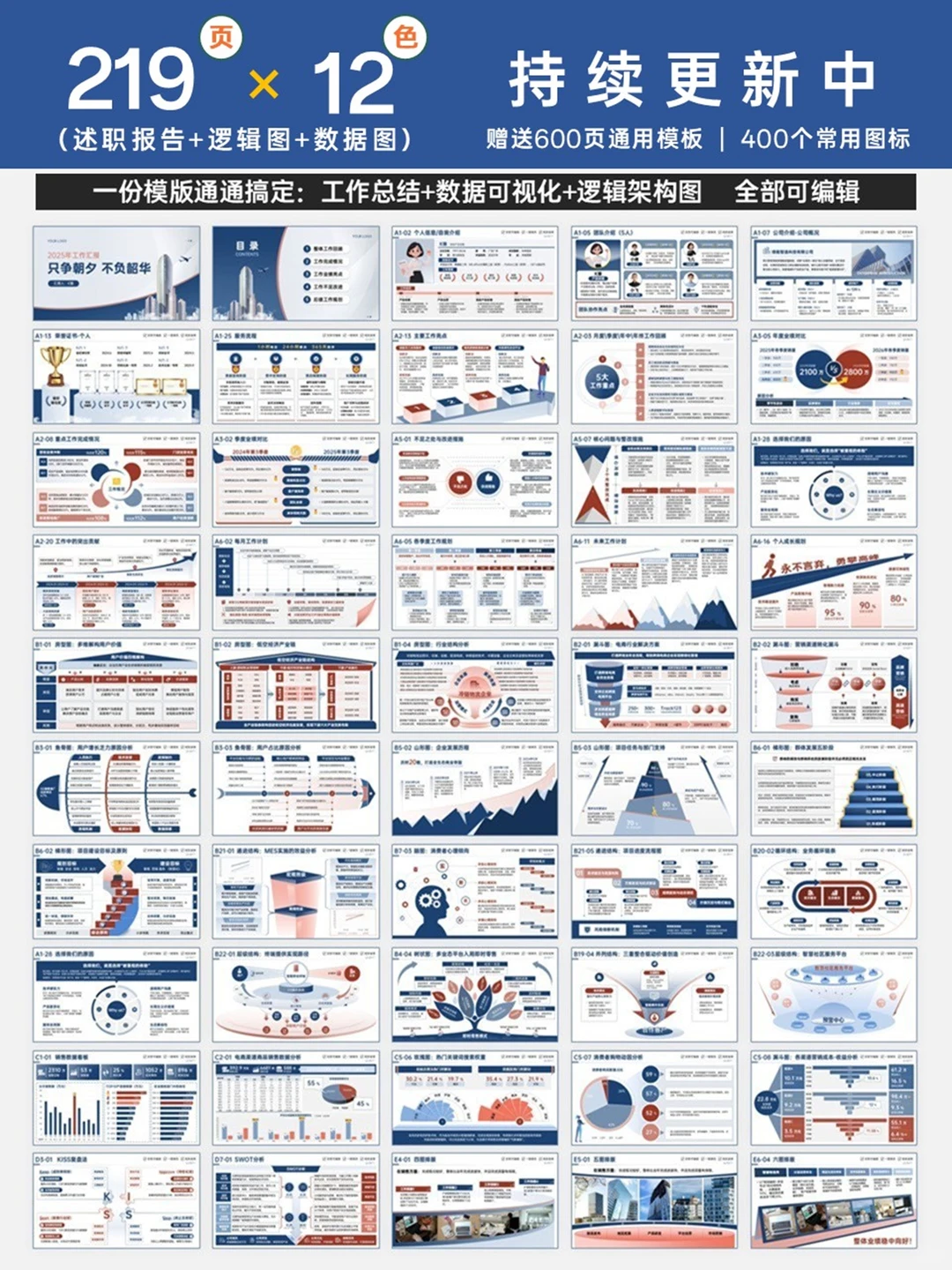 老板说PPT没逻辑这6个神图秒变汇报天花板