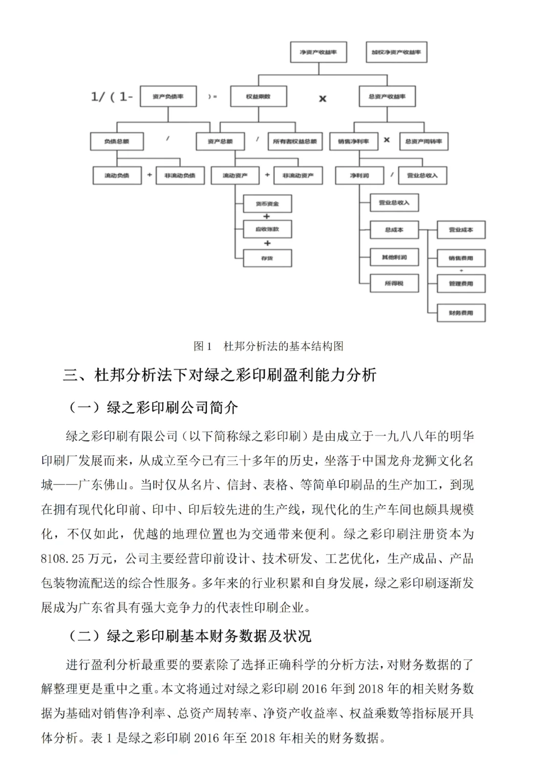 盈利能力分析论文初稿刚交就被导师夸了?