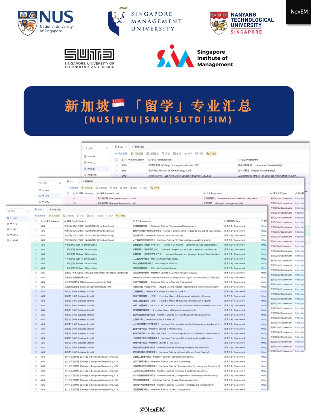 商业分析BA硕士：NUS/NTU/SMU选校终极盘点