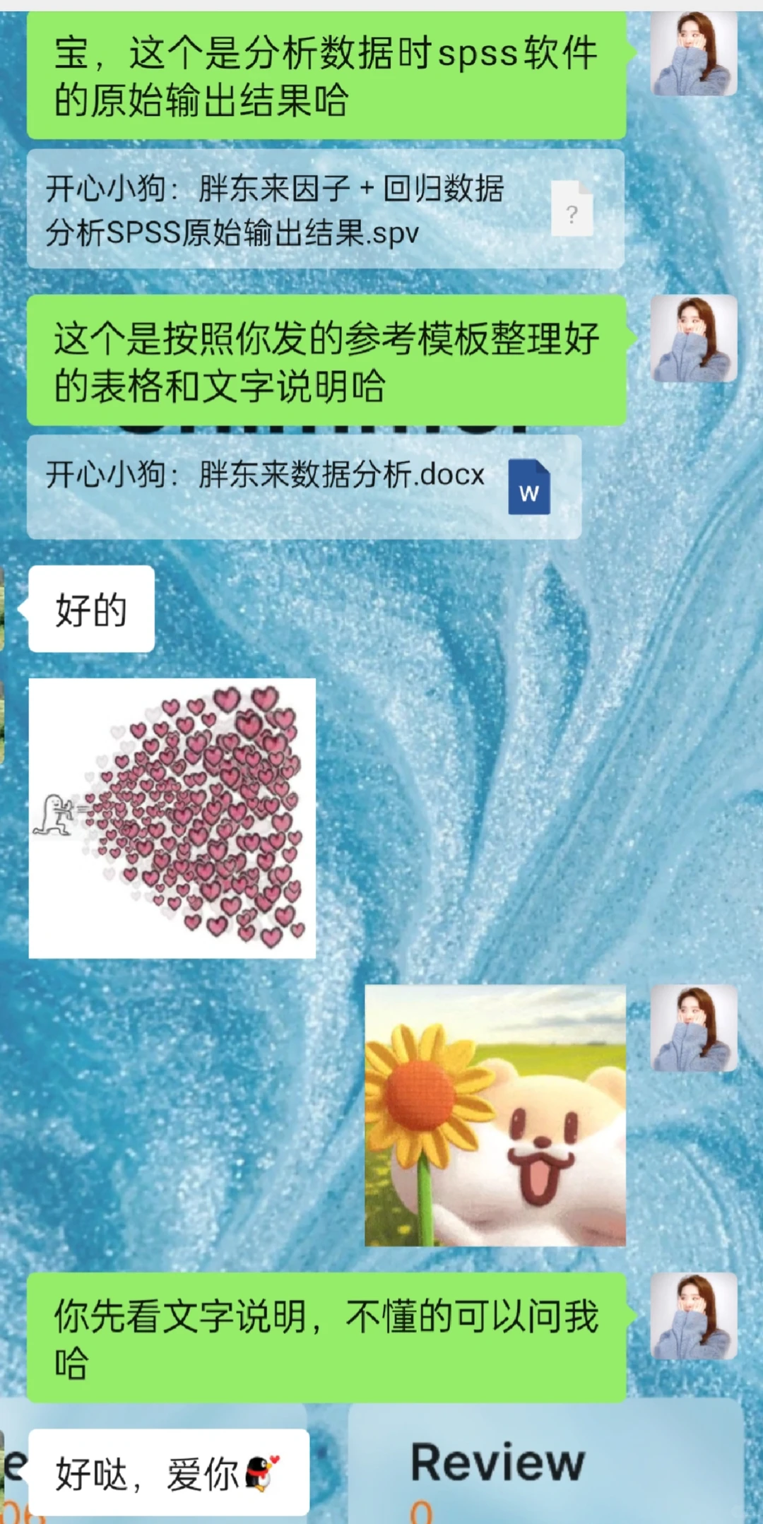 个人在线帮宝子整理SPSS结果的一天✨