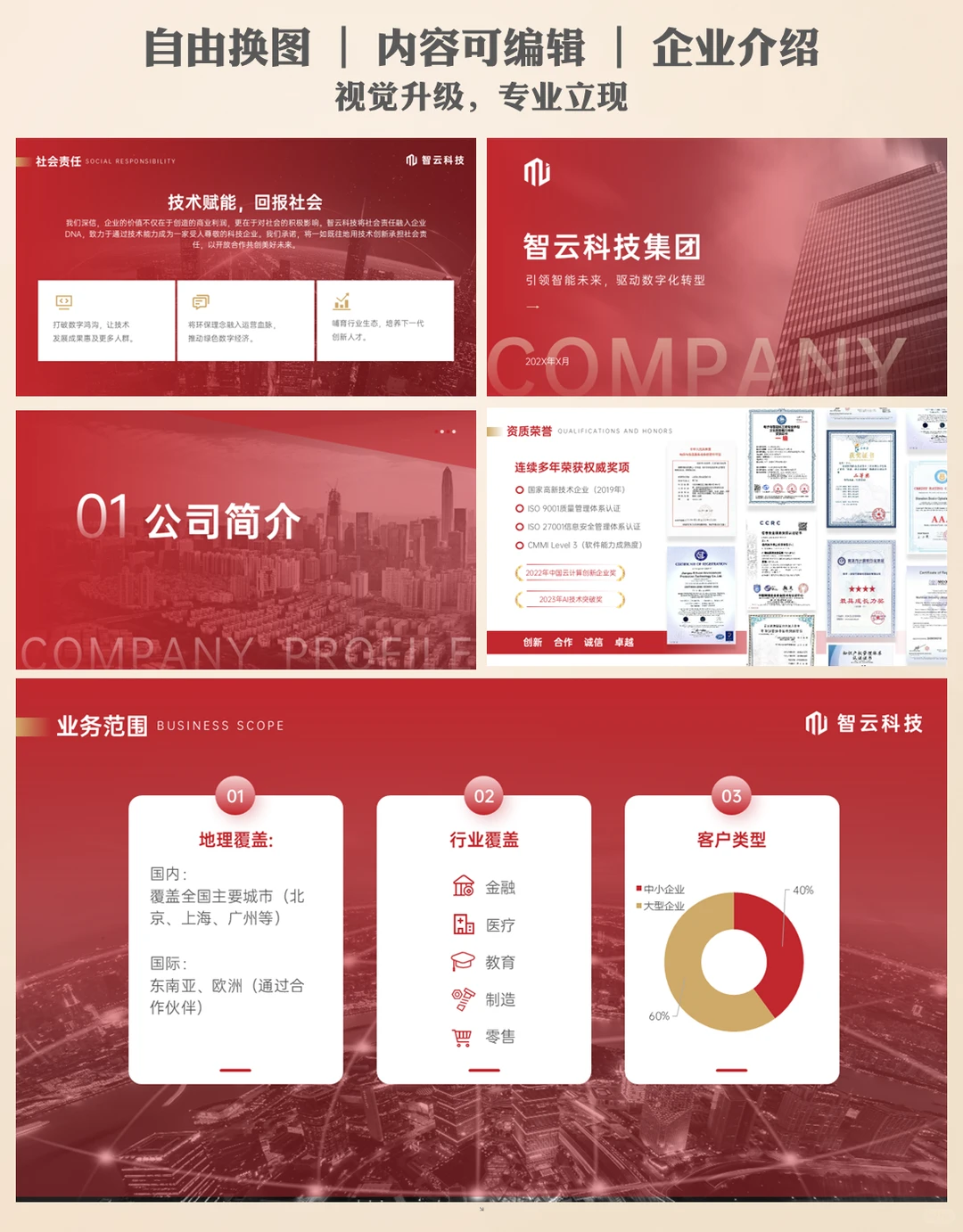 企业实力宣传ppt模板超能打