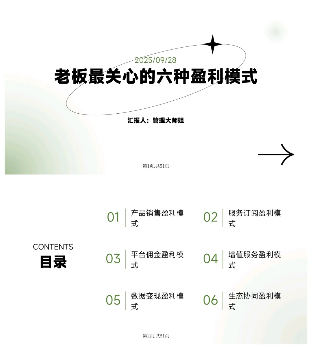 老板关心的六种盈利模式