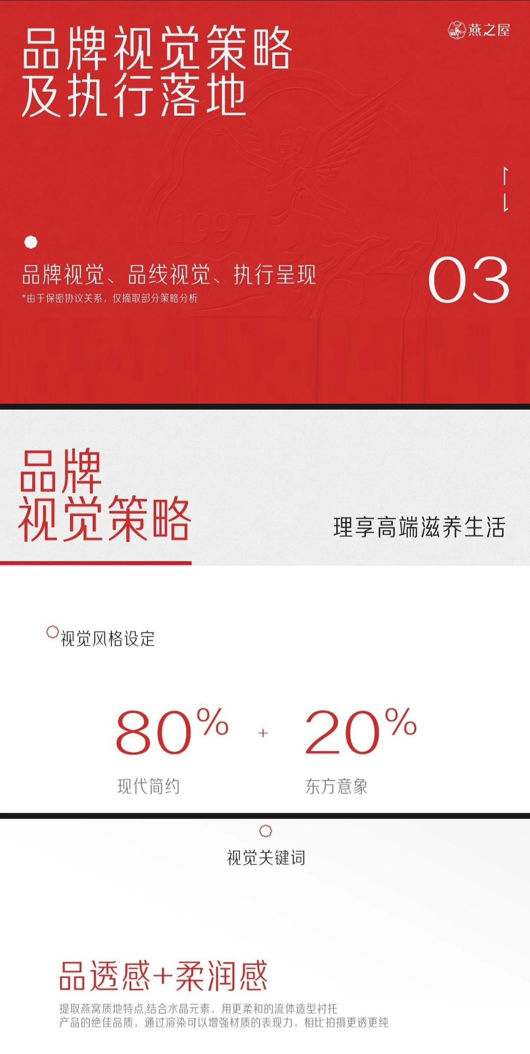 即食燕窝品牌2年度战略咨询方案，不错哦