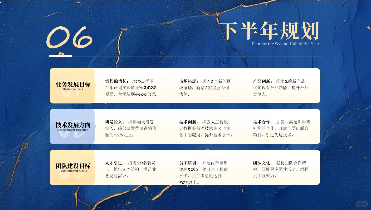 ✨✨蓝金风企业半年报PPT