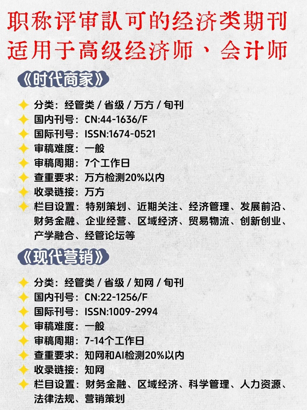 高级经济师考试过了！论文坑我替你踩过了