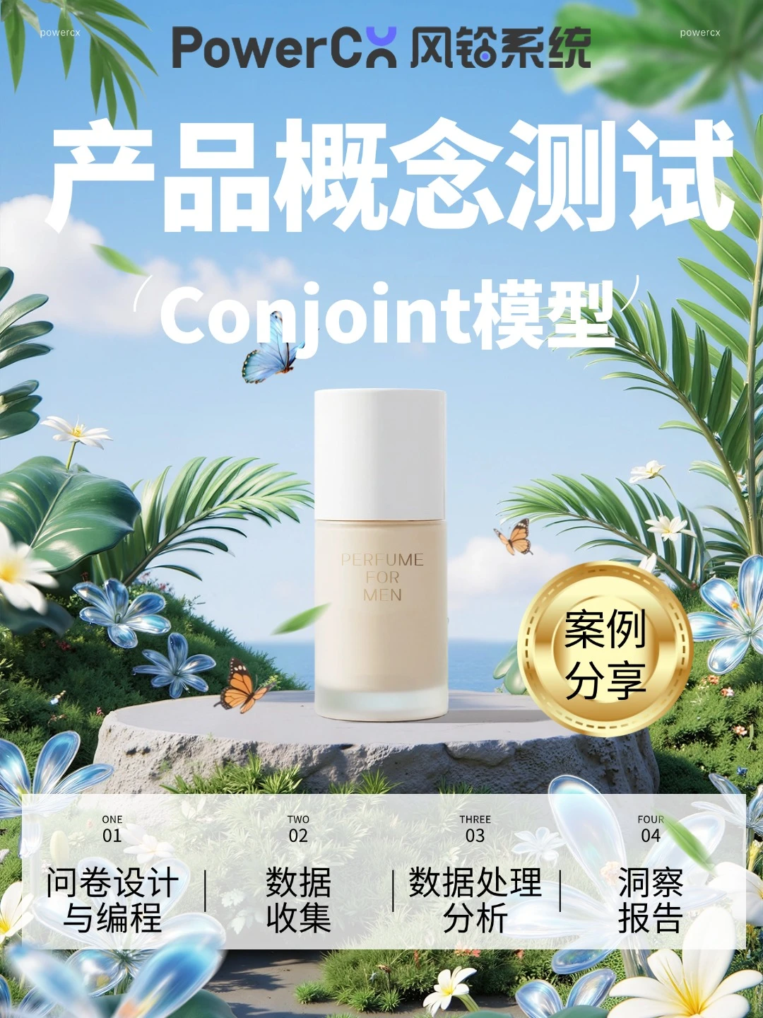 【Conjoint模型】产品概念测试