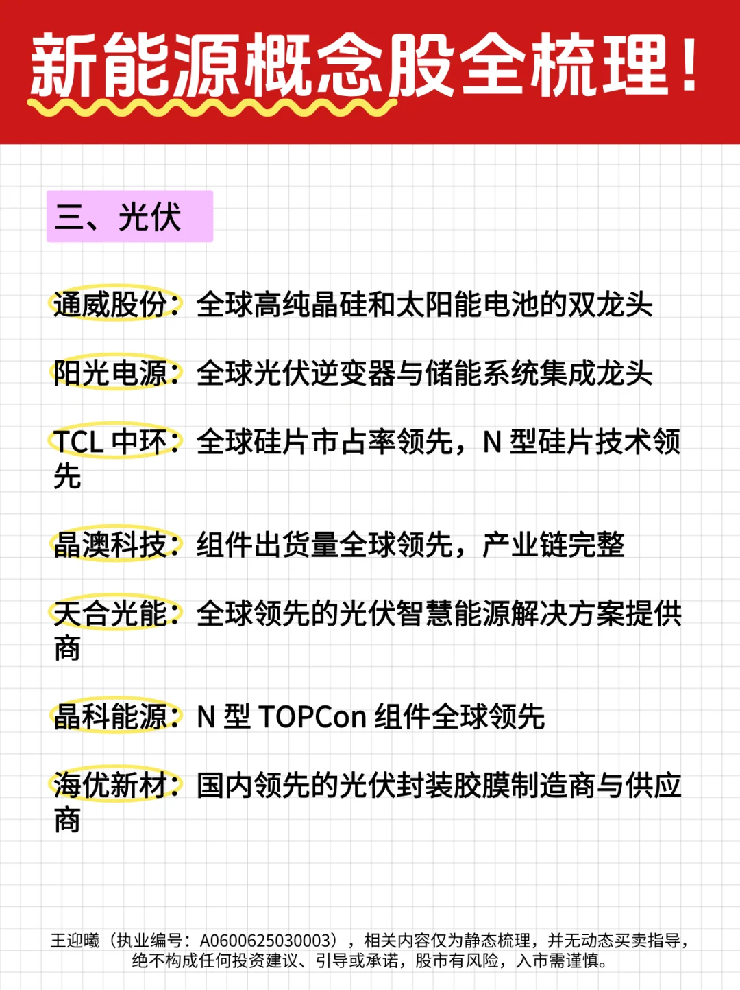 一篇看懂！新能源7大板块40+核心逻辑