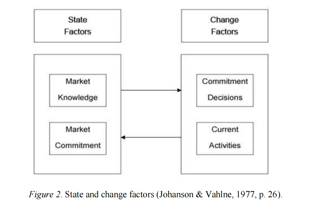 速读D49/影响珠宝品牌全球化进程的因素