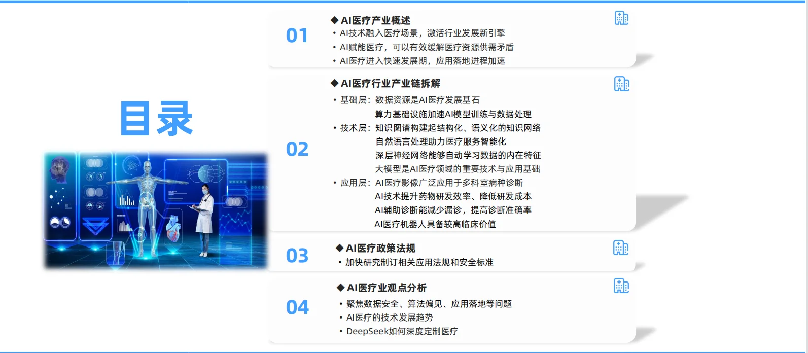 ?2025年中国AI医疗行业研究报告