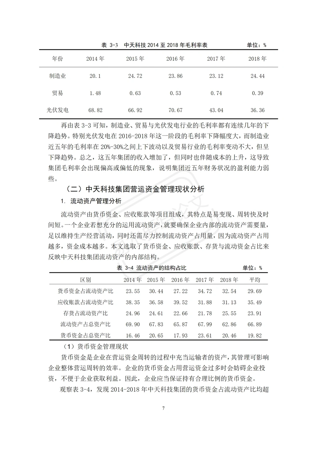 导：这才是我喜欢的营运资金管理论文啊?