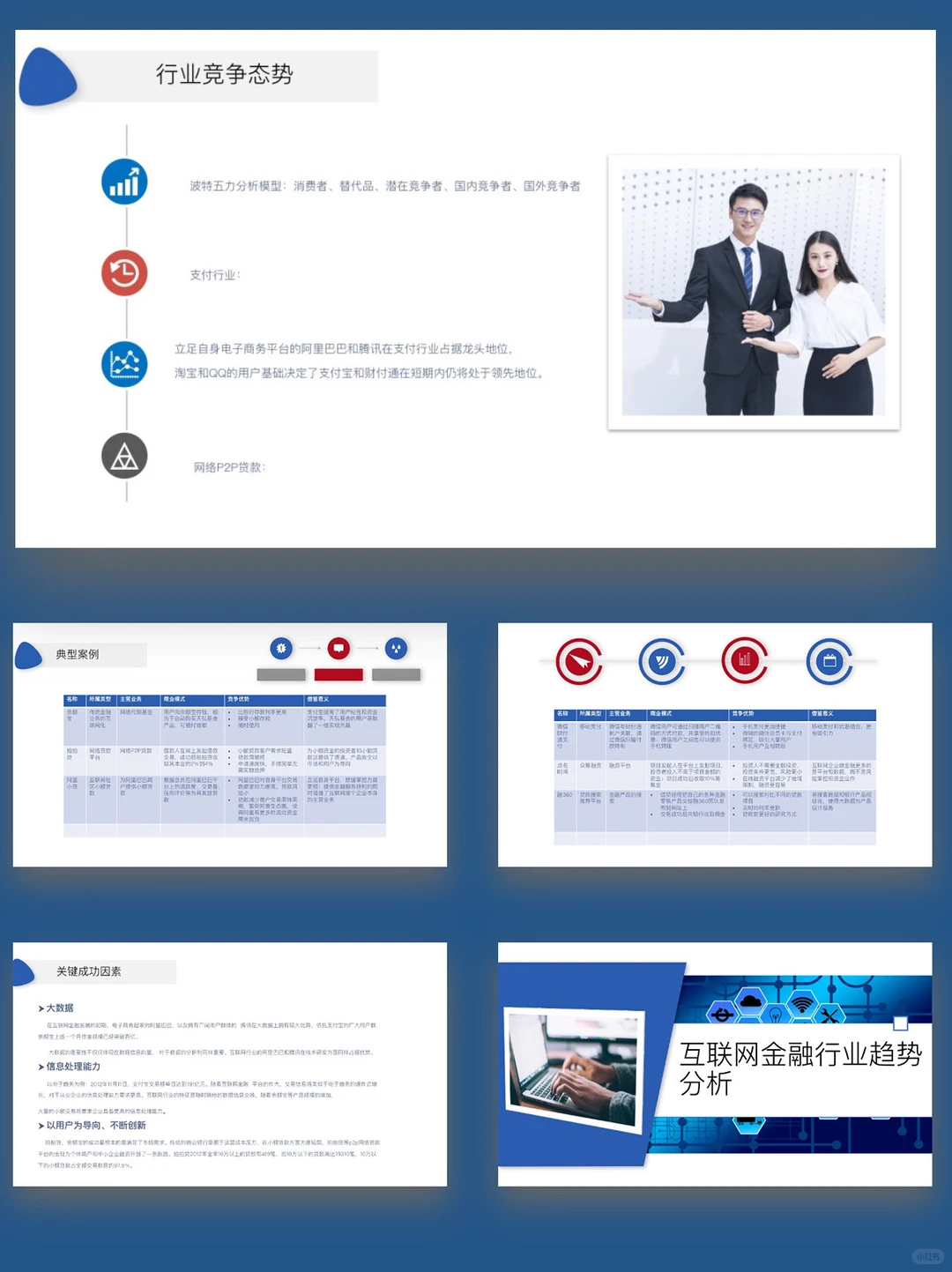 【255】互联网金融行业研究报告PPT