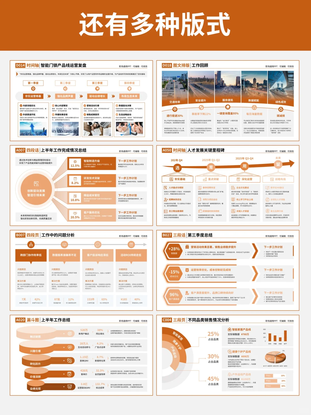 电商人大促复盘PPT，主管夸爆了！直接抄！