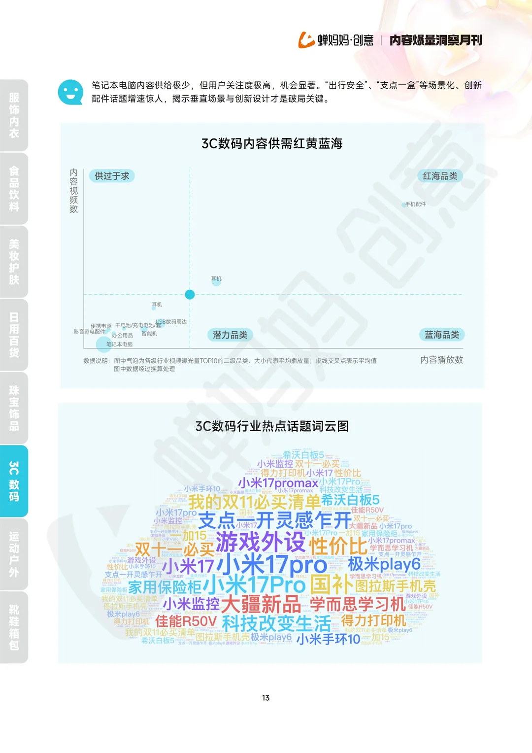 带货爆量手册，领跑一月就靠它！
