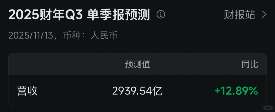 京东 25 年第三季度财报