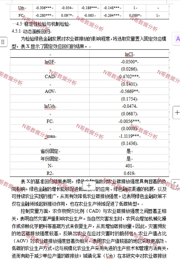 statat｜绿色金融对农业碳排放强度的抑制