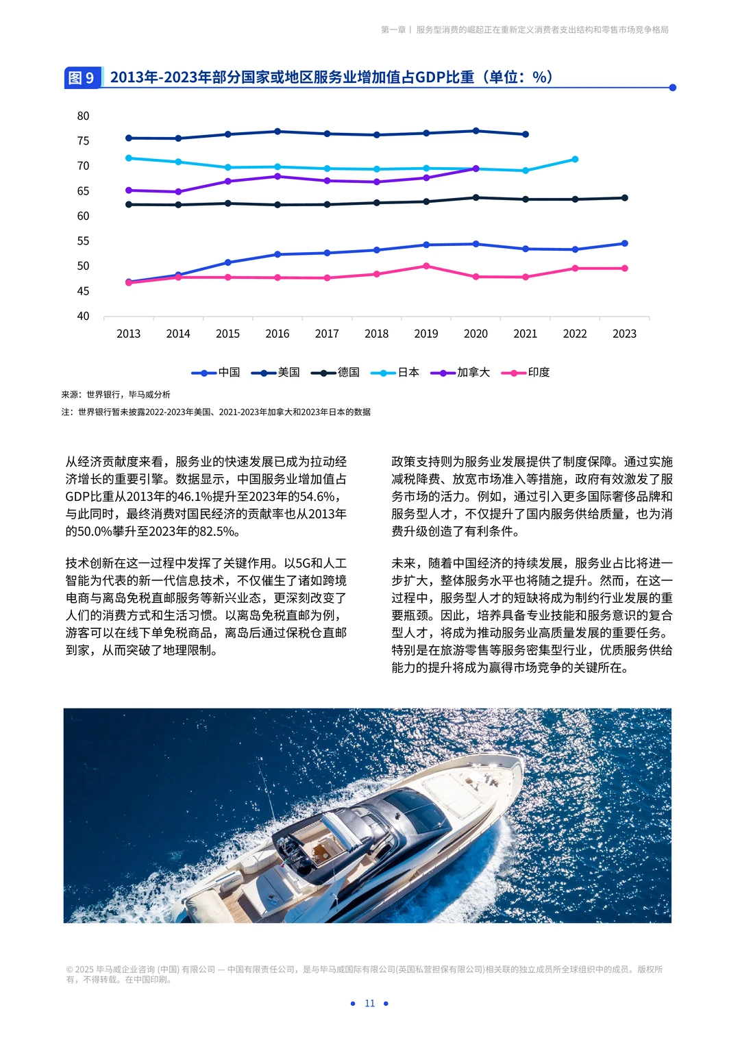 海南自贸港旅游零售白皮书2025版