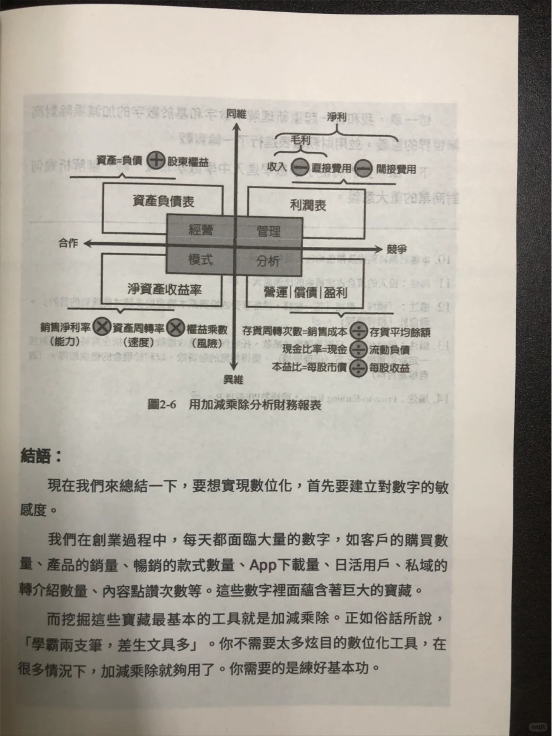 底层逻辑2｜数字里藏着的商业通关密码?