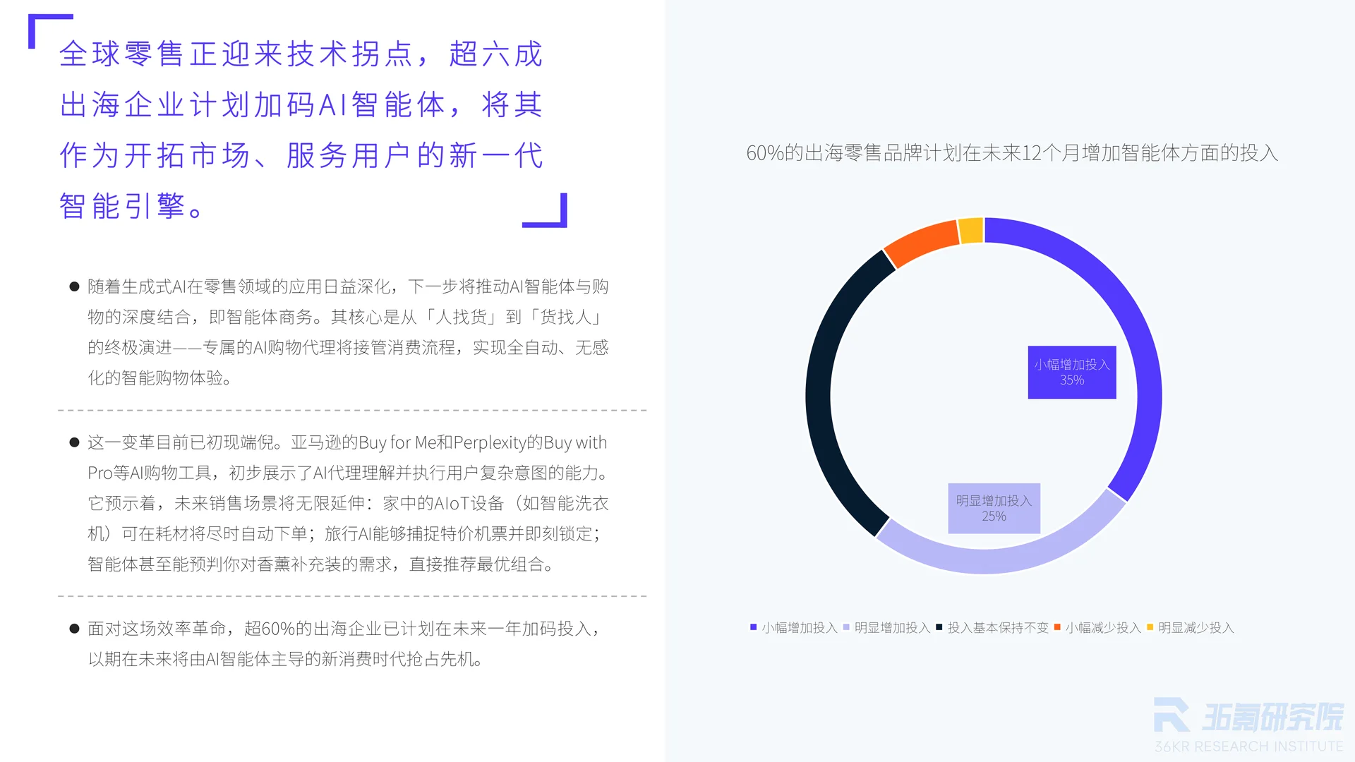 中国出海零售品牌调研：双擎驱动品牌出海