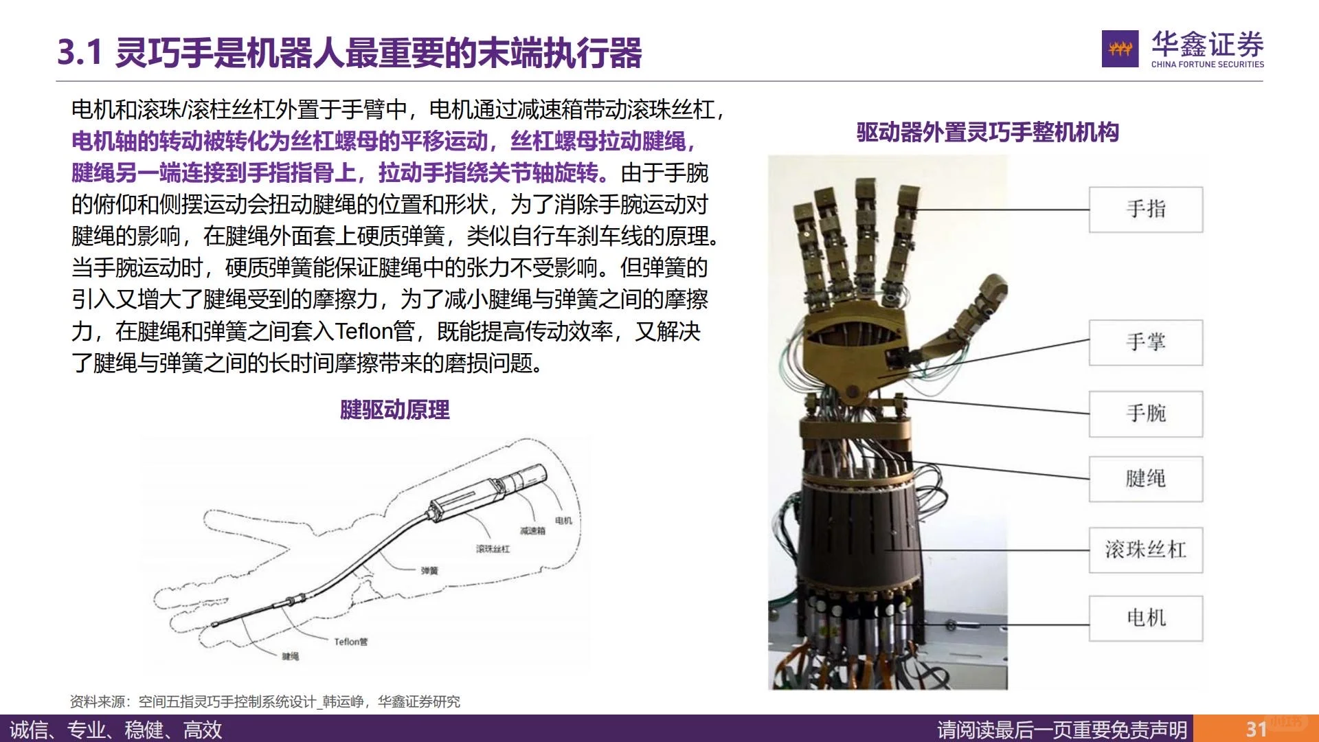 ?2025年人形机器人深度研究｜电机专题