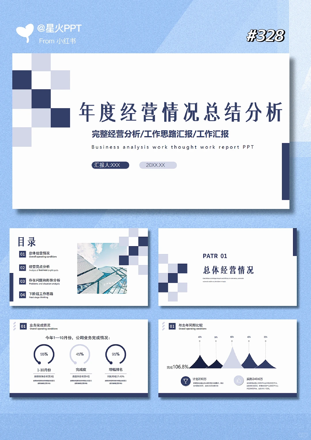 #328｜年度经营情况总结分析PPT