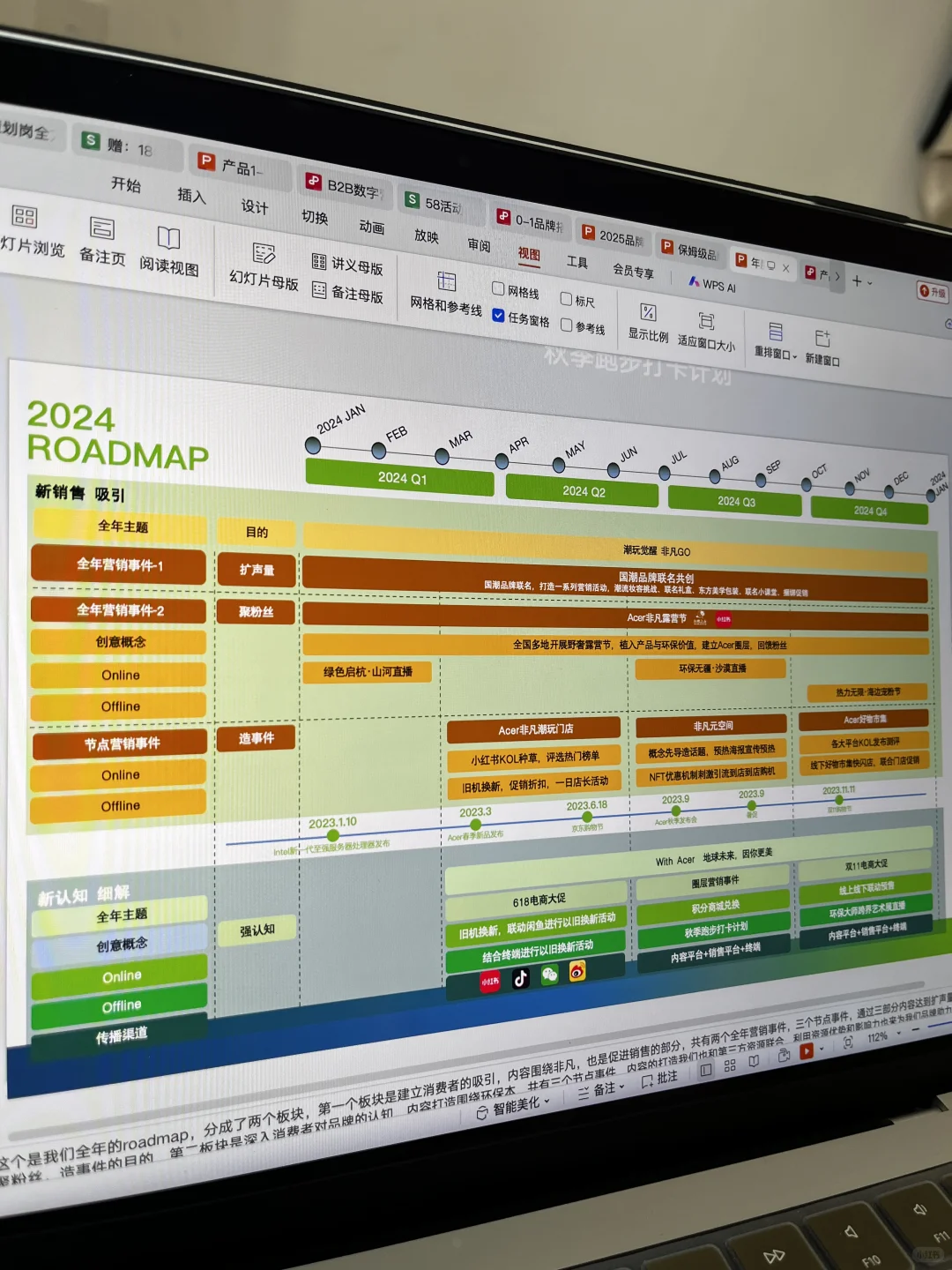 快学❗百万年薪品牌总监私藏的知识库！