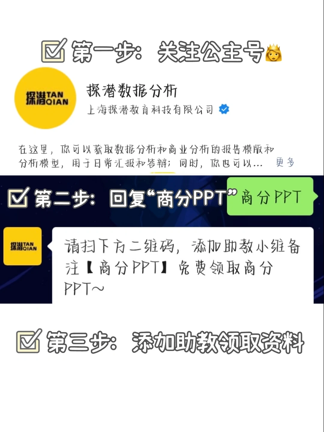 Day2学做商业分析和案例⇨外卖配送行业