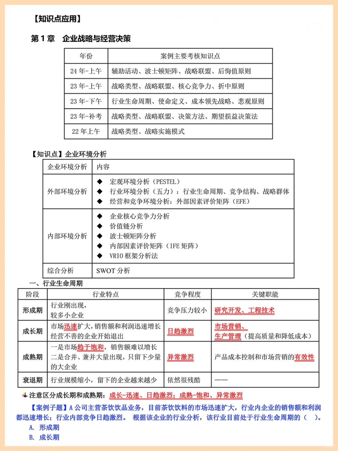 11月中级工商管理案例汇总，5h刷完直接背