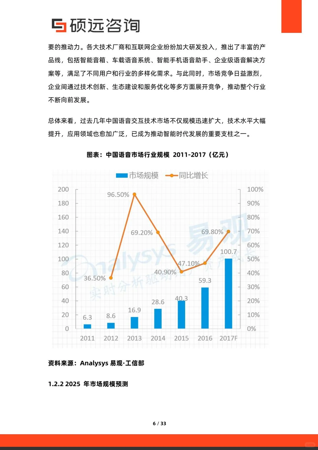 读懂2025中国语音交互技术行业市场研究报告