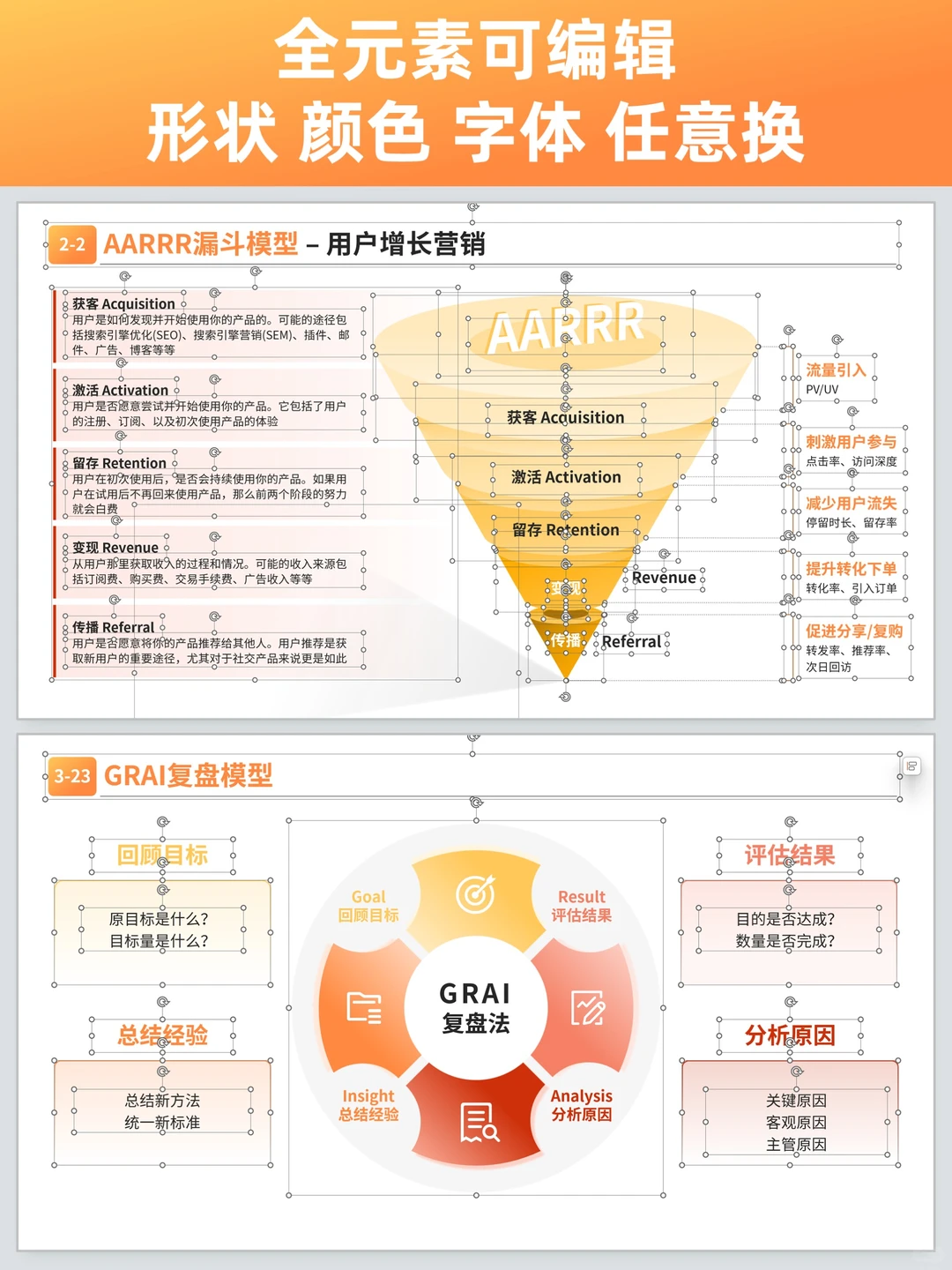 营销岗直接封神！把战略+种草逻辑讲明白了