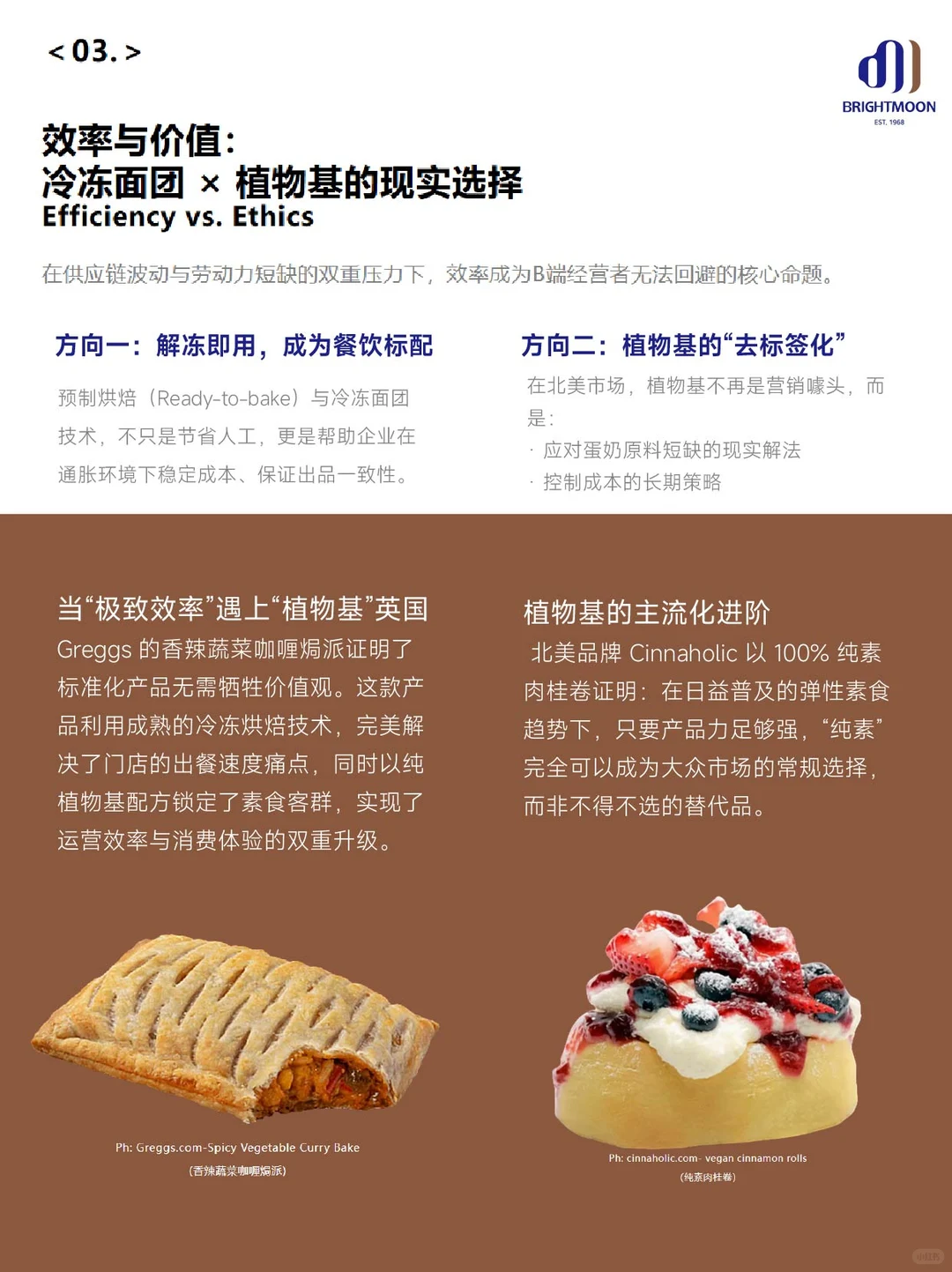 ?烘培趋势】明月带您揭秘千亿赛道新风口