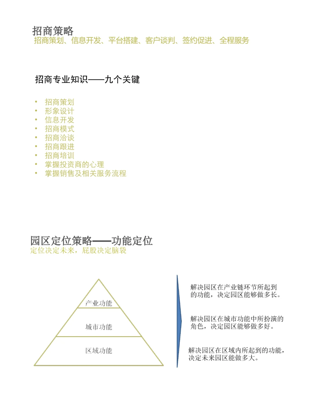 产业园品牌塑造与营销策略P74