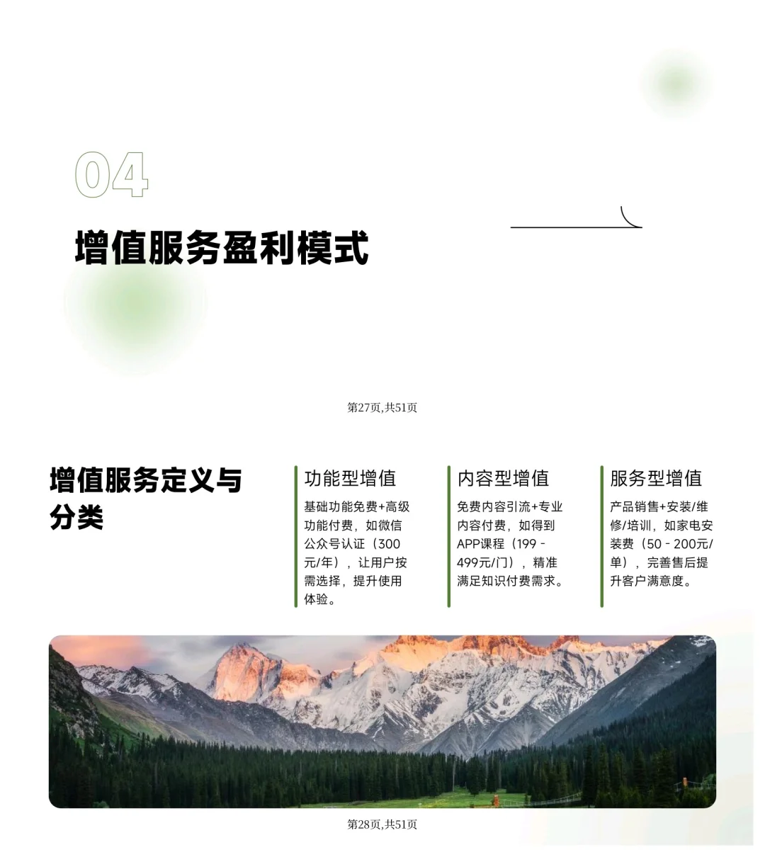 老板关心的六种盈利模式