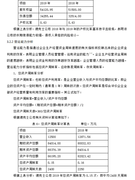 财务报表论文——德克士公司的财务报表分析
