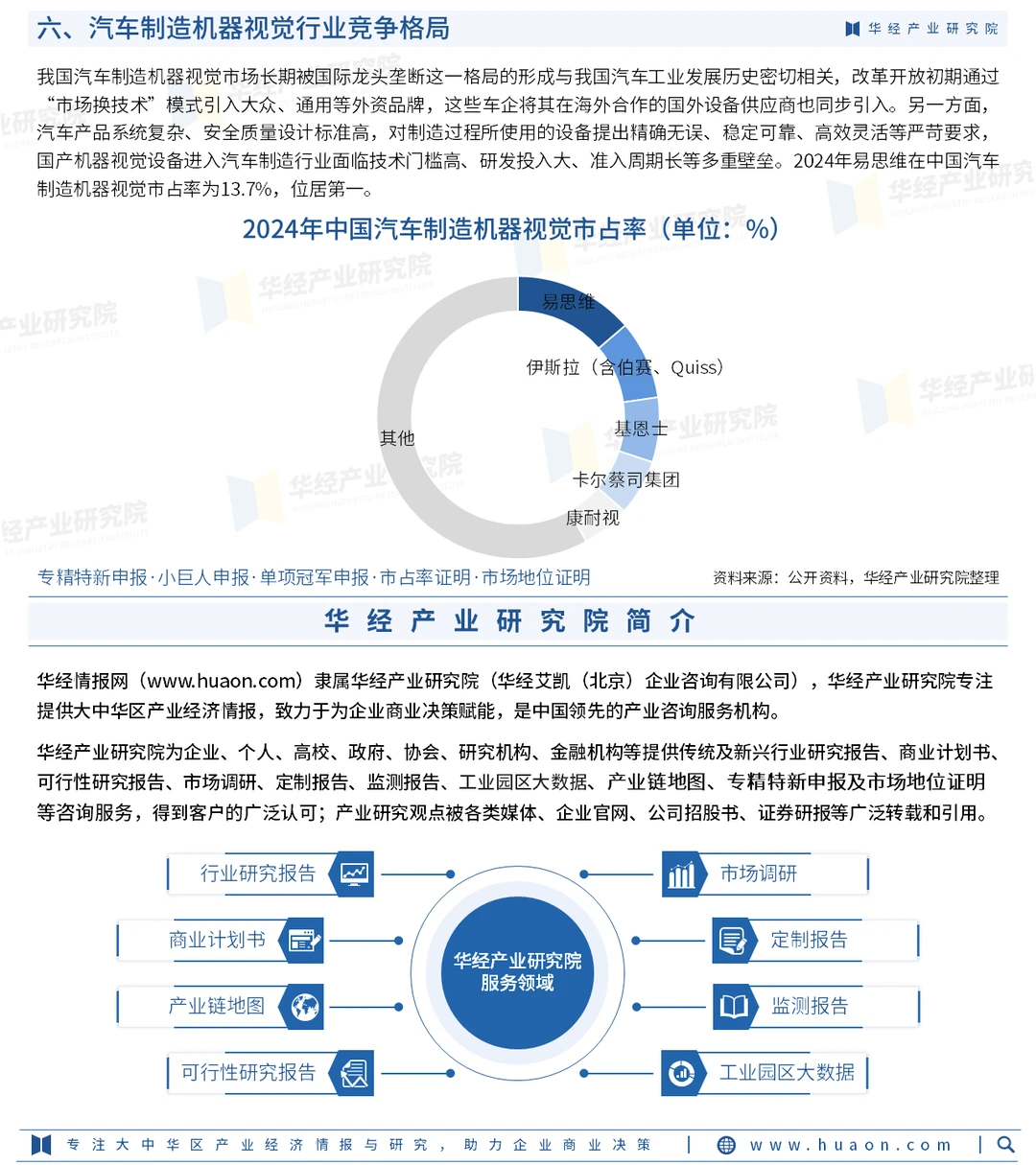 2025年中国汽车制造机器视觉行业深度报告