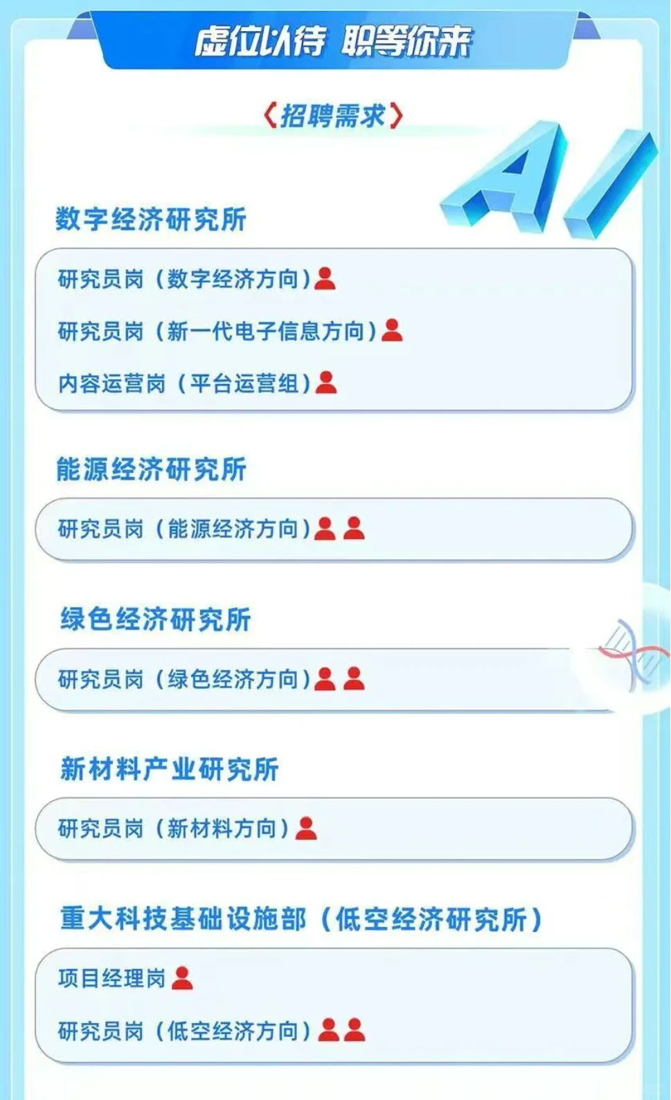 校招｜深圳国家高技术产业创新中心招聘公告