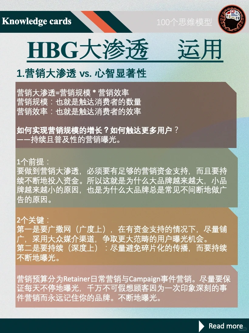 HBG品牌大渗透｜脱离公式的增长，是凭空想象