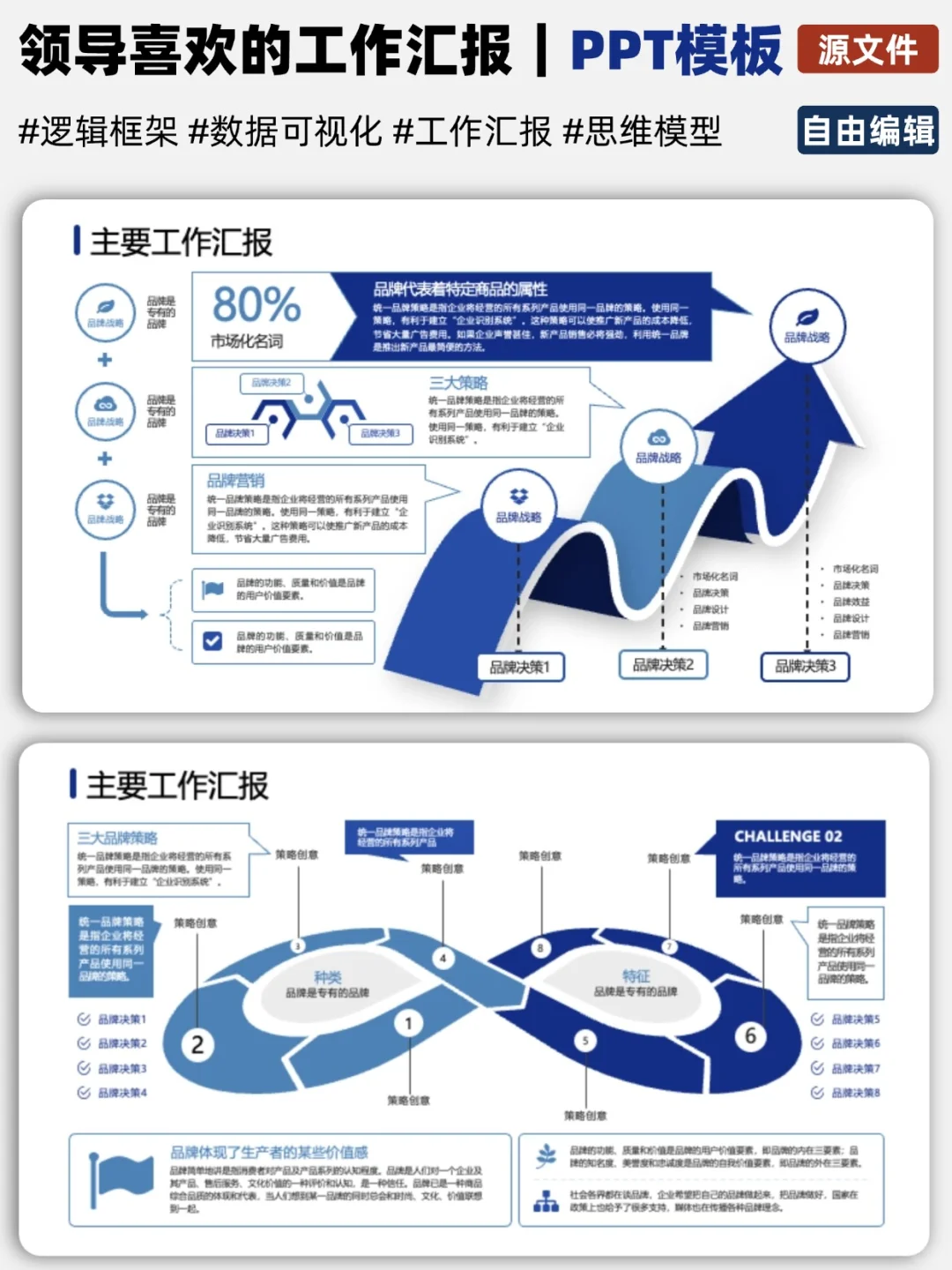 领导：年终总结逻辑清晰内容丰富，必须涨薪