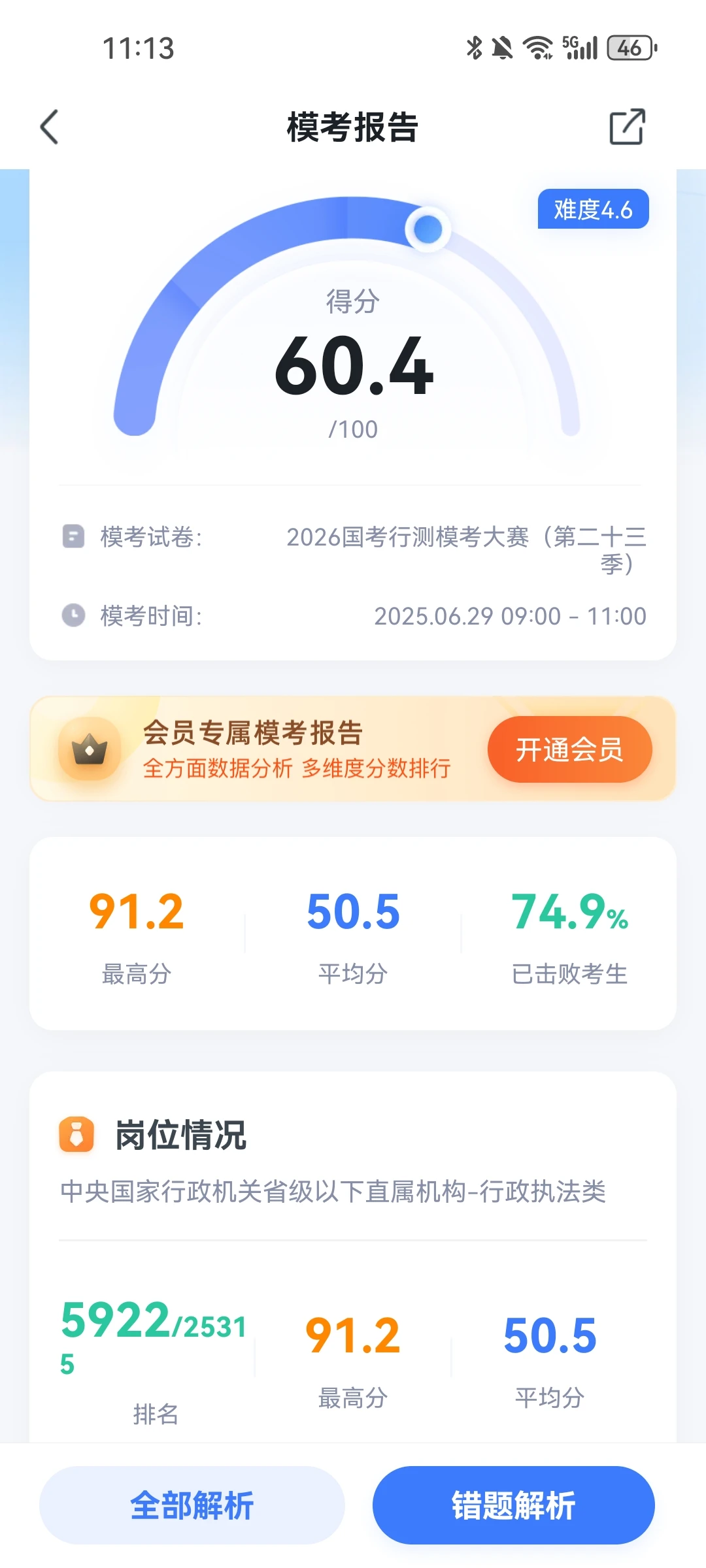 只能说用户报告的预测分还挺准的。