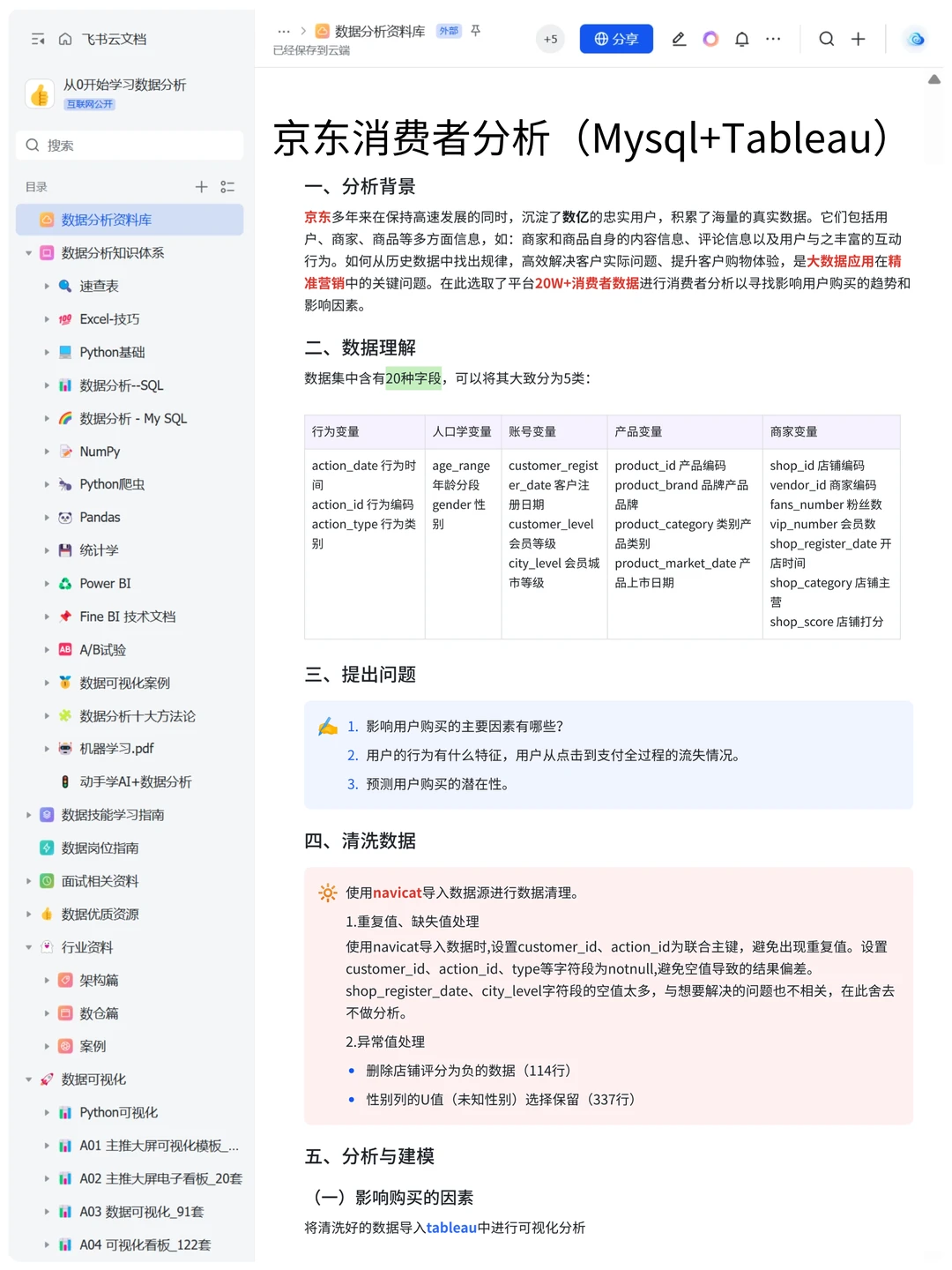 基于MySQL+Tableau的京东消费者分析
