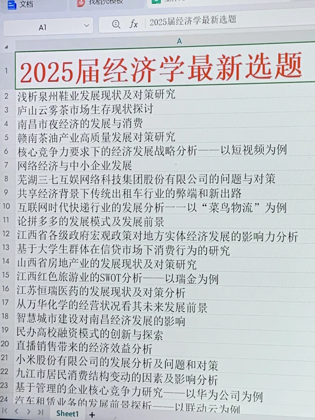 ?经济学本科论文选题方向大揭秘?