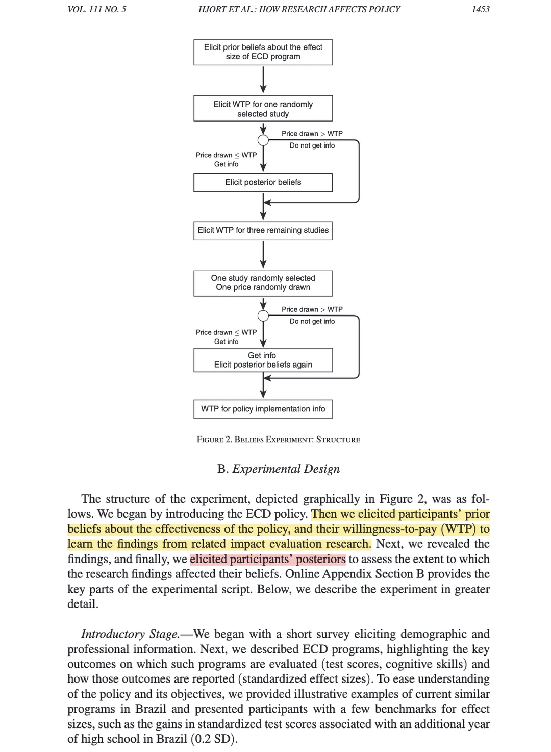 AER顶刊分享｜科研研究能否影响市长的政策？