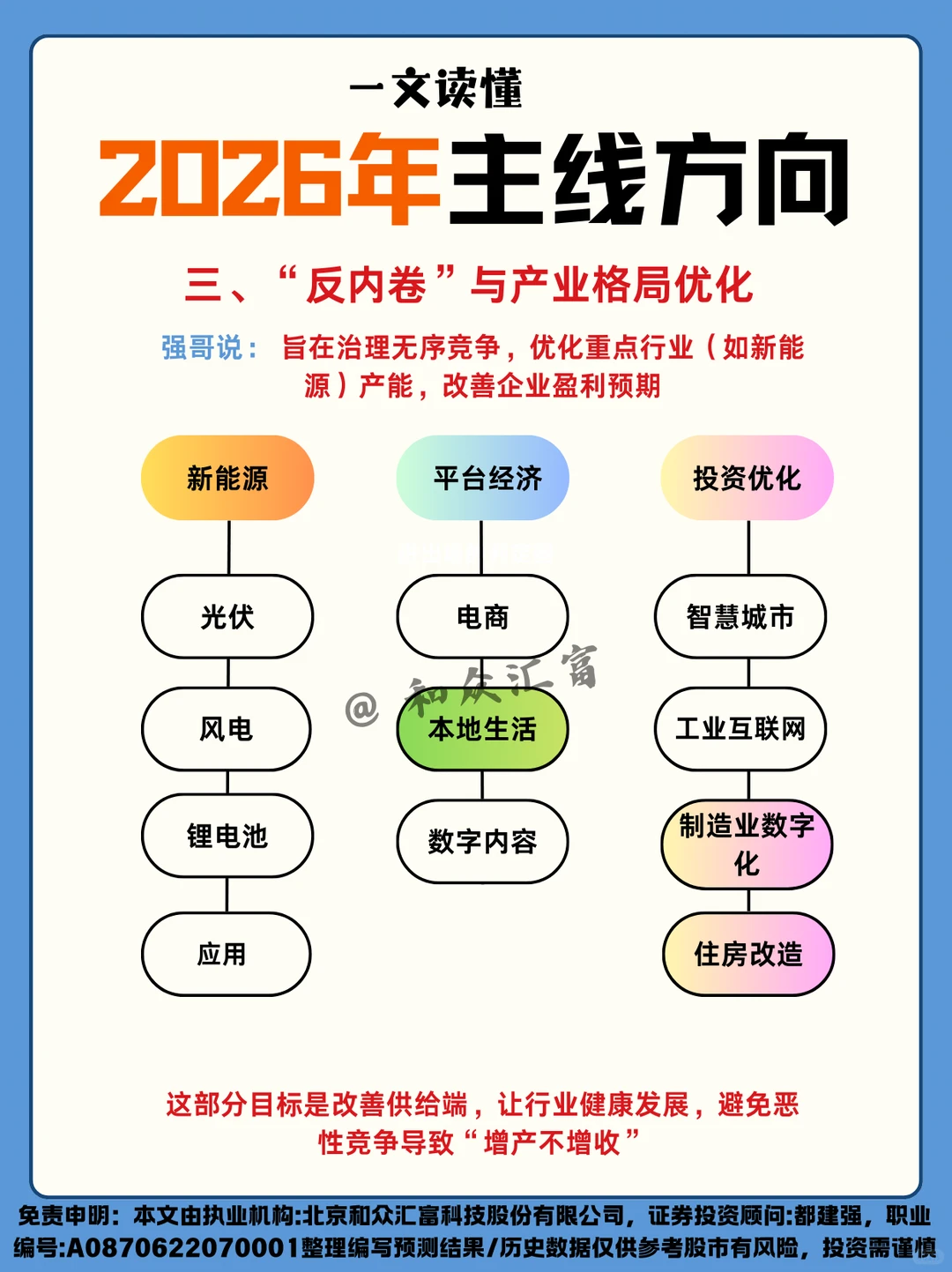 2026如何把握投资方向