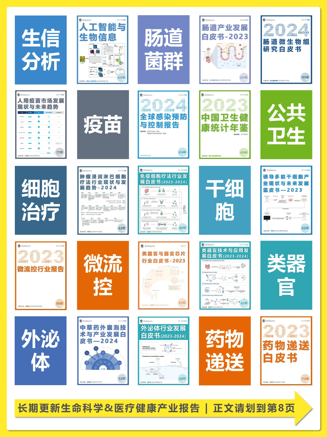 中国药械企业出海白皮书 2025
