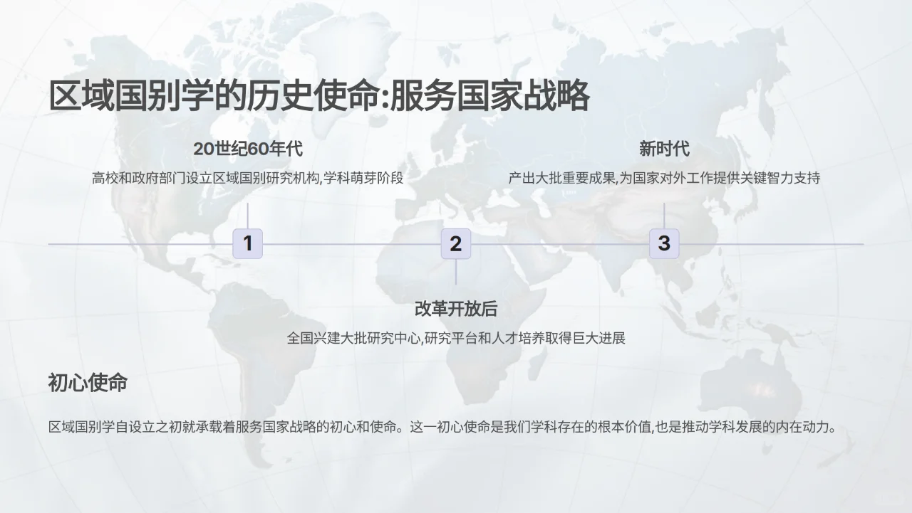 区域国别研究-罗林教授