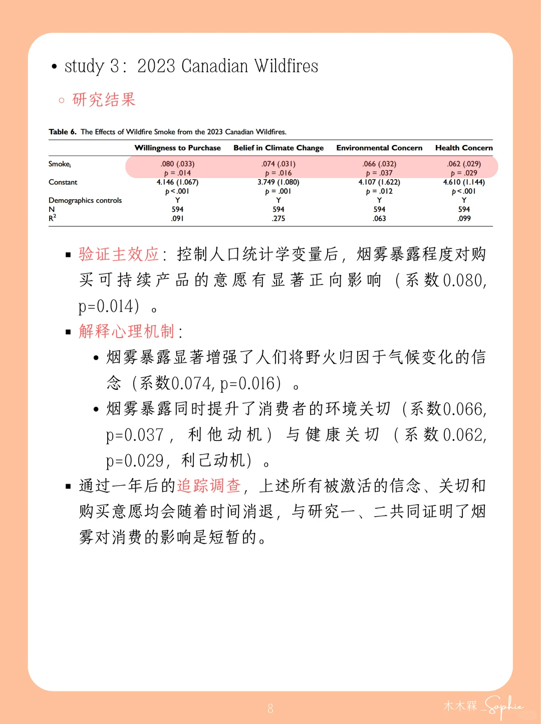 营销研究 | 从“火与烬”到“绿色消费”