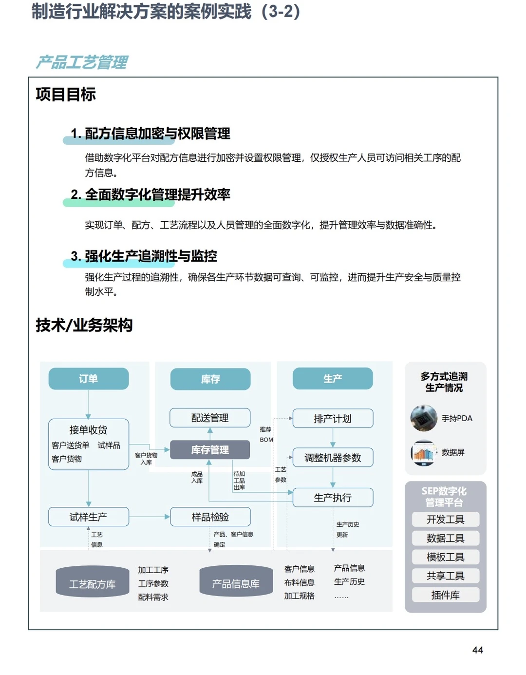 32个中小企业数字化转型最佳时间案例