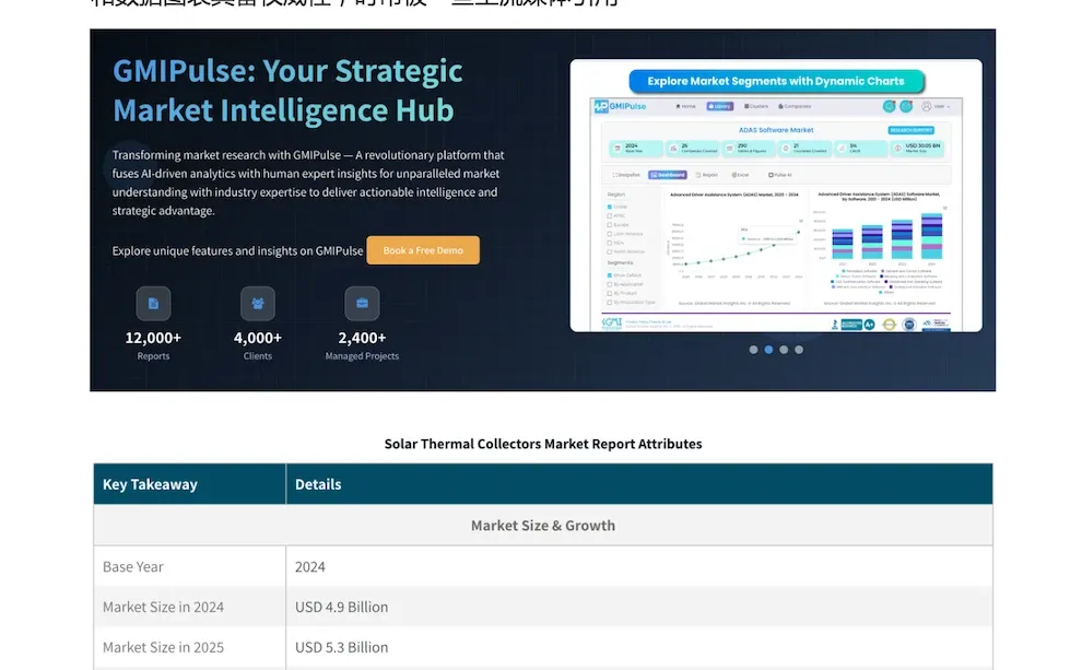 报告不会写？这些网站数据直接拿来用?