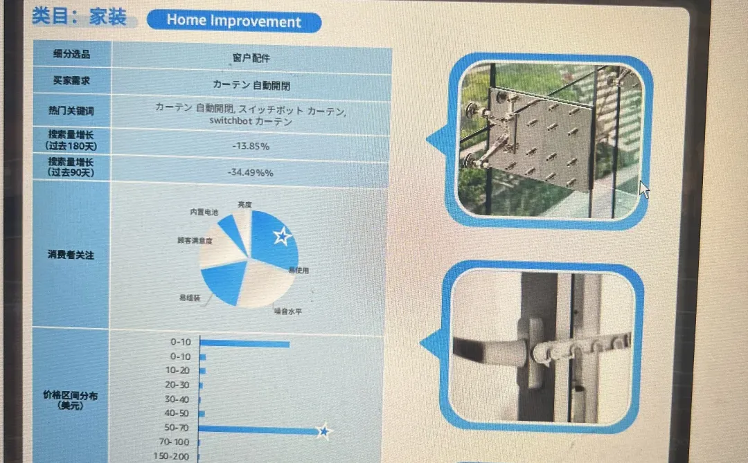 亚马逊2025全球电商消费趋势及选品洞察报告