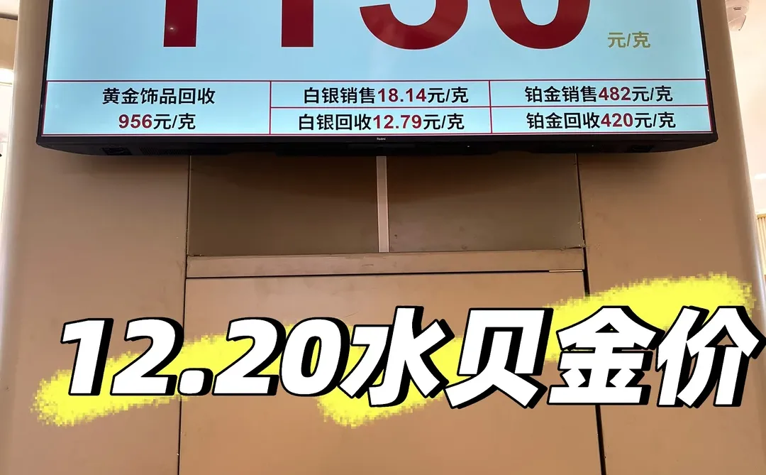 水贝今日金价1129元!金价飙升